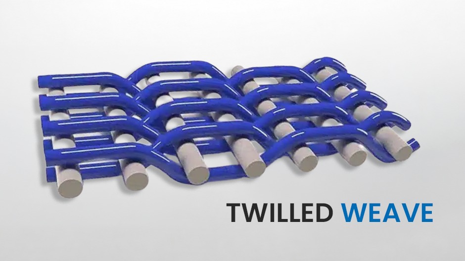 Twilled Weave Pattern